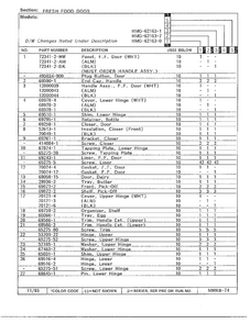 Fresh Food Door Page 2 Diagram and Parts List for 62163-0A  Admiral Refrigerator