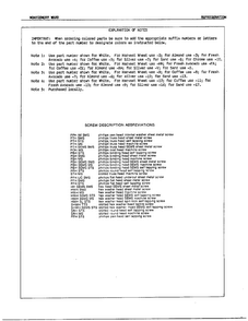 Explanation Of Notes Diagram and Parts List for 19874A  Admiral Refrigerator