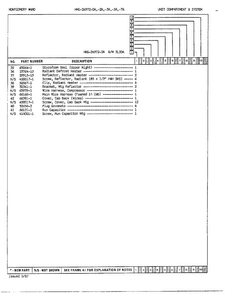 Unit Compartment/system Page 3 Diagram and Parts List for 24972A  Admiral Refrigerator