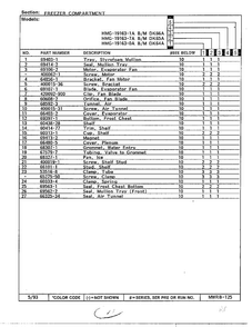 Freezer Compartment Page 2 Diagram and Parts List for 19163-0A  Admiral Refrigerator