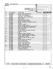 Gas Carrying Page 2 Diagram and Parts List for 8543A  Norge Dryer
