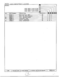 Unit Compartment & System Page 3 Diagram and Parts List for 19822-7  Admiral Refrigerator