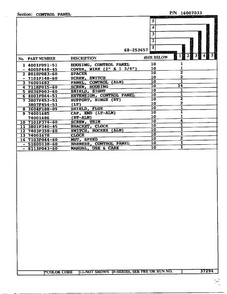 Control Panel Page 2 Diagram and Parts List for 68-253657  Magic Chef Range