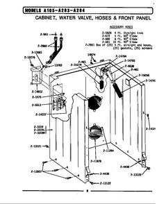Cabinet, Water Valve, Hoses & Frnt Panel Diagram and Parts List for BA283  Maytag Washer