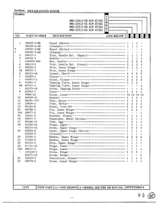 Fresh Food Door Page 2 Diagram and Parts List for HMG-22912-0C  Admiral Refrigerator