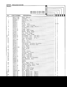 Freezer Door Page 2 Diagram and Parts List for 24522-7A  Admiral Refrigerator