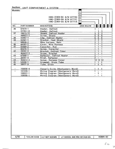 Unit Compartment And Shelves Page 3 Diagram and Parts List for 22404-0C  Admiral Refrigerator