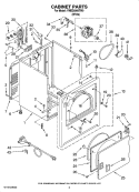CABINET PARTS Diagram and Parts List for YMED5900TW0  Maytag Dryer