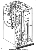 FUNCTIONAL PARTS (REF / FRZ) Diagram and Parts List for SDI522F1 P7642502W Amana Refrigerator