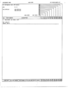Ice Cream Maker Page 3 Diagram and Parts List for 91000  Admiral Ice Maker