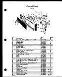 CONTROL PANEL Diagram and Parts List for ZDW-880  Amana Dishwasher