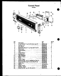 CONTROL PANEL Diagram and Parts List for ZDW-860  Amana Dishwasher