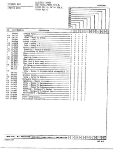 Electric Dryer/backguard Page 2 Diagram and Parts List for 7435A  Norge Dryer