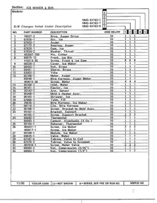 Ice Maker And Bin Page 2 Diagram and Parts List for 64163-0A  Admiral Refrigerator