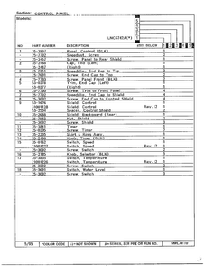 Control Panel Page 2 Diagram and Parts List for 6742A  Norge Washer