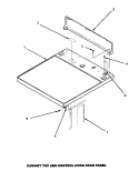 CABINET TOP & CONTROL HOOD REAR PANEL Diagram and Parts List for AGM479W2  Amana Dryer