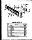 CONTROL PANEL Diagram and Parts List for DCR21101NOS  Amana Dishwasher