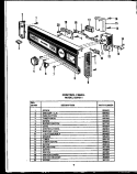 CONTROL PANEL Diagram and Parts List for DCR211  Caloric Dishwasher