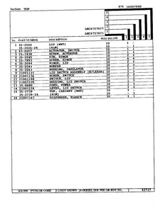 Top Page 2 Diagram and Parts List for 6757A77  Norge Washer