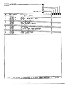 Cabinet Page 2 Diagram and Parts List for 8748A  Norge Dryer