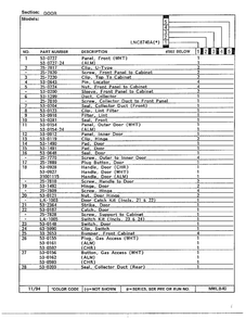 Door Page 2 Diagram and Parts List for 8740A  Norge Dryer