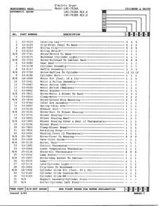 Cylinder And Drive Page 2 Diagram and Parts List for 7638A  Norge Dryer