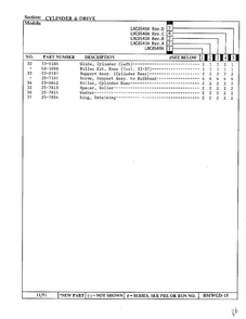 Cylinder And Drive Page 3 Diagram and Parts List for 8540A REV E Norge Dryer