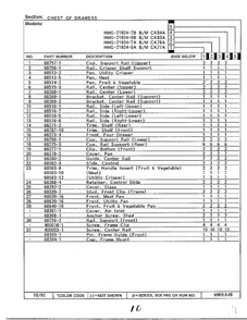 Chest Of Drawers Page 2 Diagram and Parts List for 21924-7A  Admiral Refrigerator