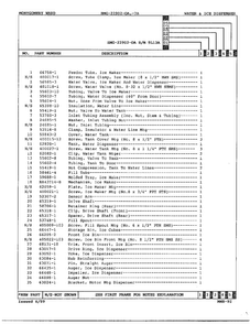Ice And Water Dispenser Page 2 Diagram and Parts List for 22902-OA  Admiral Refrigerator