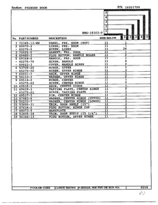 Freezer Door Page 2 Diagram and Parts List for 18103-0  Admiral Refrigerator