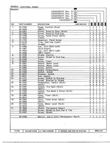 Control Panel Page 2 Diagram and Parts List for 6743B  Norge Washer