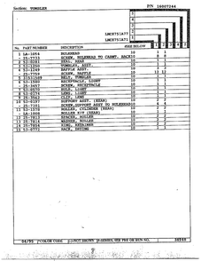 Tumbler Page 2 Diagram and Parts List for LNC8751A71  Maytag Dryer