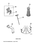 SPECIAL TOOLS Diagram and Parts List for LW8413W2B PLW8413W2 A Amana Washer