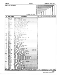 Fresh Food Compartment Page 2 Diagram and Parts List for 24882  Jenn-Air Refrigerator