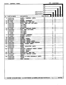 Control Panel Page 2 Diagram and Parts List for 6757A77  Norge Washer