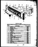 CONTROL PANEL Diagram and Parts List for DUS203-19 DUS20319 Caloric Dishwasher