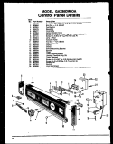 CONTROL PANEL DETAILS Diagram and Parts List for GAX95DW MN01 Amana Dishwasher