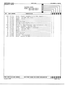 Cylinder & Drive Page 3 Diagram and Parts List for 7216A REV E Norge Dryer