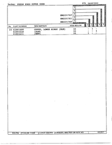 Fresh Food Outer Door Page 3 Diagram and Parts List for HMG191760  Admiral Refrigerator