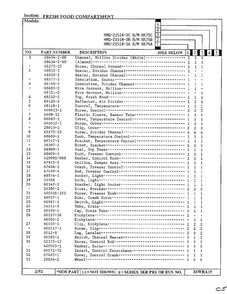 Fresh Food Compartment Page 2 Diagram and Parts List for 21514-0A  Admiral Refrigerator