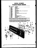 CONTROL PANEL DETAILS Diagram and Parts List for GAX98DW MN01 Amana Dishwasher