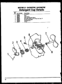 DETERGENT CUP DETAILS Diagram and Parts List for GAX97DW MN02 Amana Dishwasher