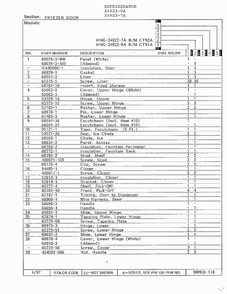 Freezer Door Page 2 Diagram and Parts List for 24922-7A  Admiral Refrigerator
