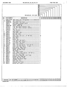 Fresh Food Door Page 2 Diagram and Parts List for 24874A  Admiral Refrigerator
