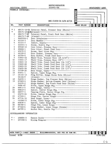 Refrigerator/doors Page 2 Diagram and Parts List for 21090-0A  Admiral Refrigerator
