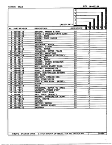 Base Page 2 Diagram and Parts List for 6743A71  Norge Washer