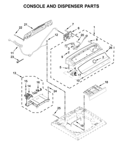 Console And Dispenser Parts Diagram and Parts List for MVWB765FW3  Maytag Washer