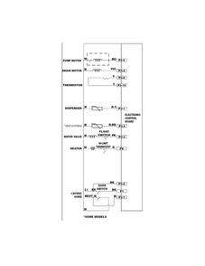 Wiring Diagram Diagram and Parts List for CDB500NB1A  Crosley Dishwasher