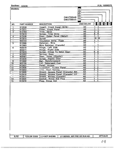 Door Page 2 Diagram and Parts List for DWU7300A  Maytag Dishwasher