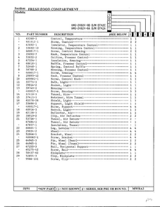 Fresh Food Compartment Page 2 Diagram and Parts List for 24824-0A  Admiral Refrigerator